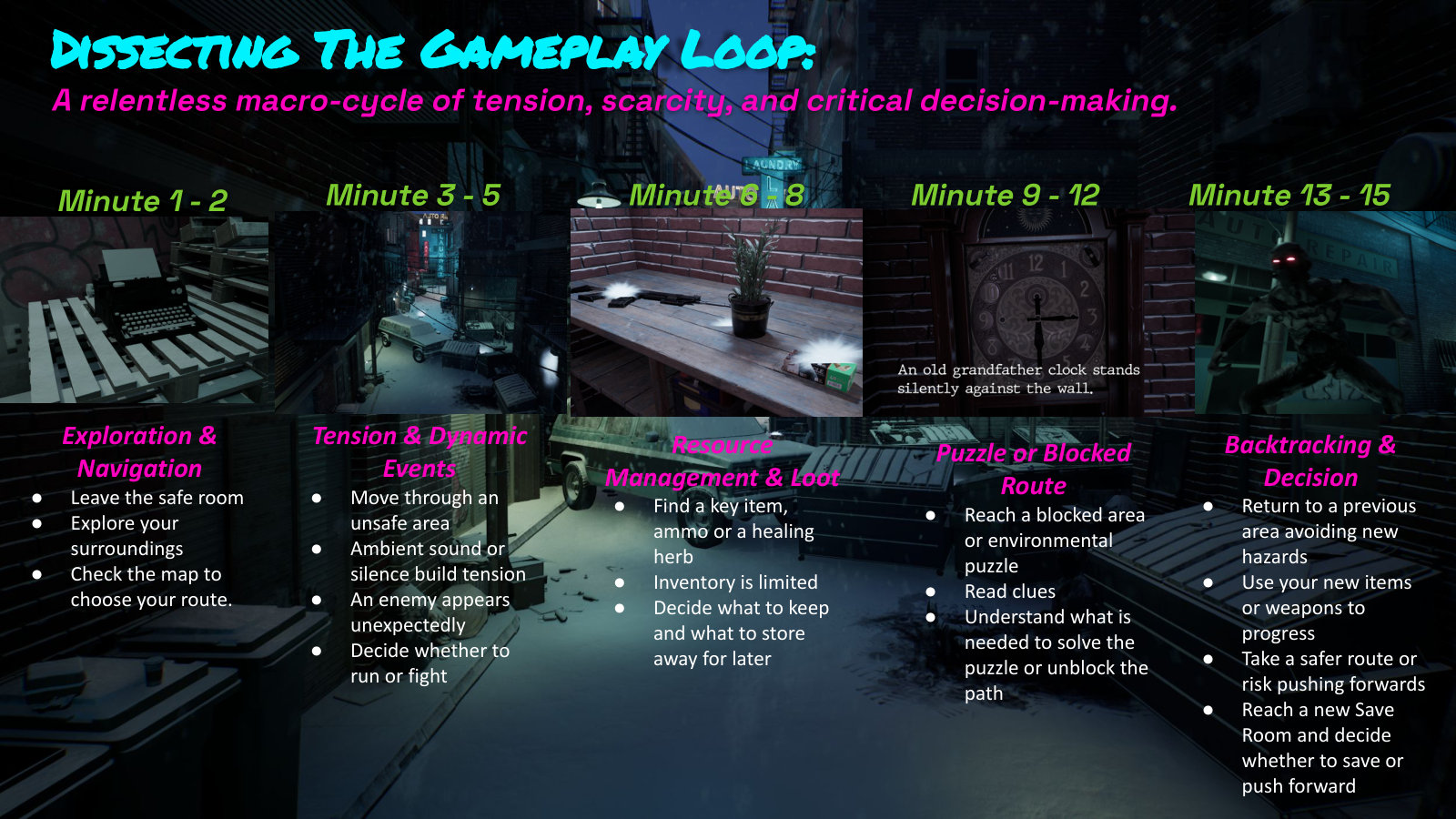 ROTLD Pitch Deck - page 6
